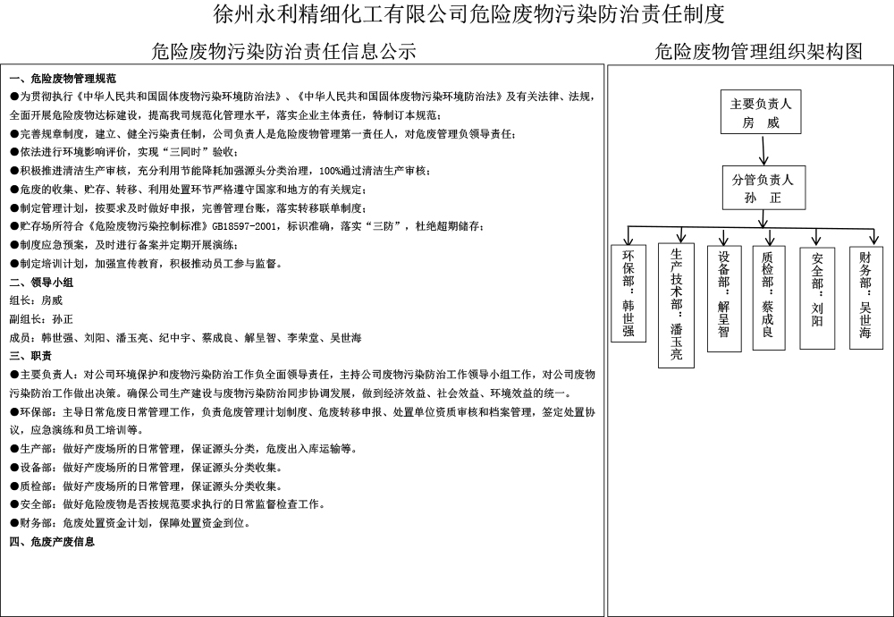 危險(xiǎn)廢物污染防治責(zé)任信息公示
